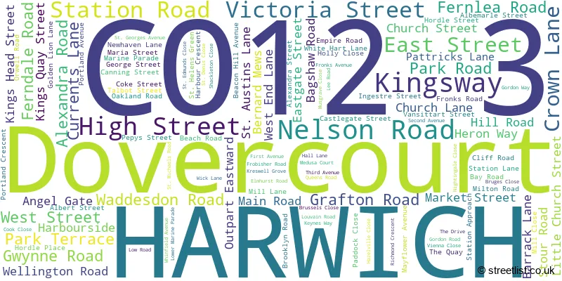 A word cloud for the CO12 3 postcode